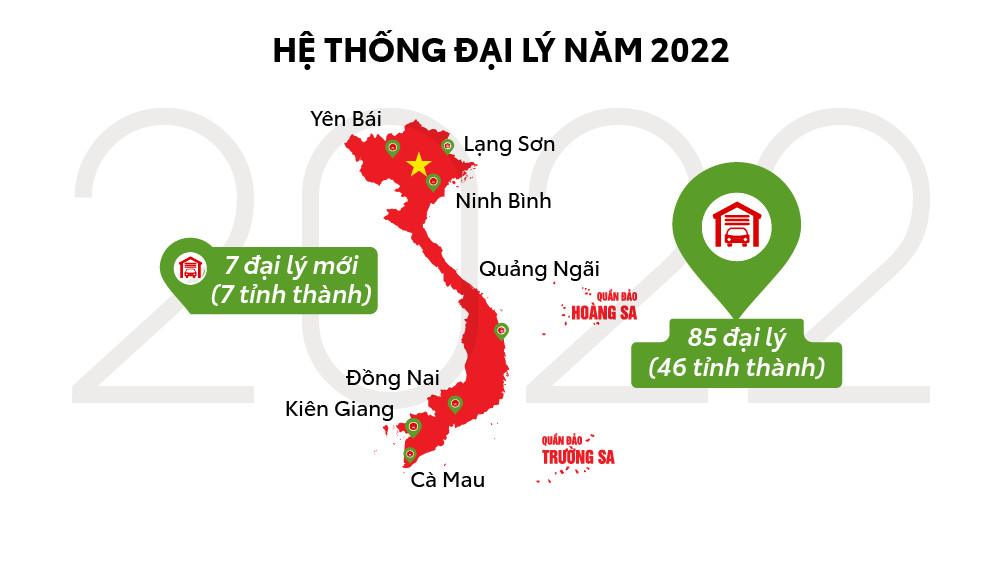 Toyota Việt Nam đột phá doanh số, dẫn đầu thị trường xe du lịch năm 2022 - 2