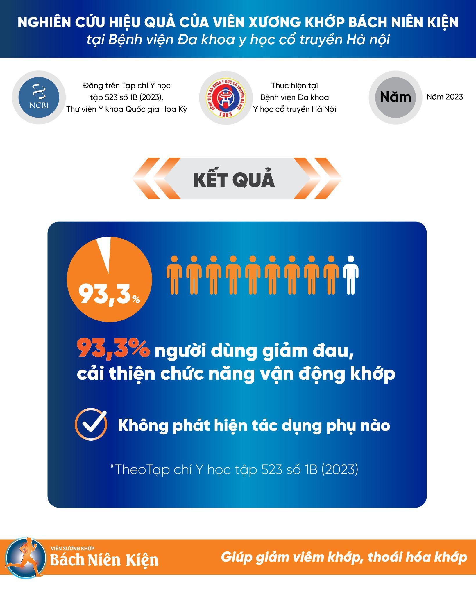 3 thói quen “tàn phá” xương khớp - Nên bỏ càng sớm càng tốt - 6