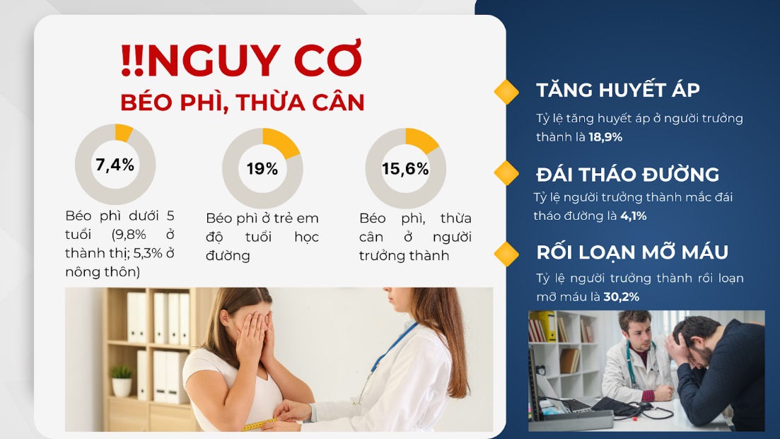 ProteNut – Giải pháp dinh dưỡng toàn diện cho cả gia đình từ Hoa Kỳ - 1