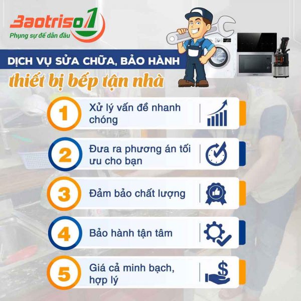 Bảo Trì số 1- Địa chỉ sửa bếp từ uy tín, nhanh chóng - 3