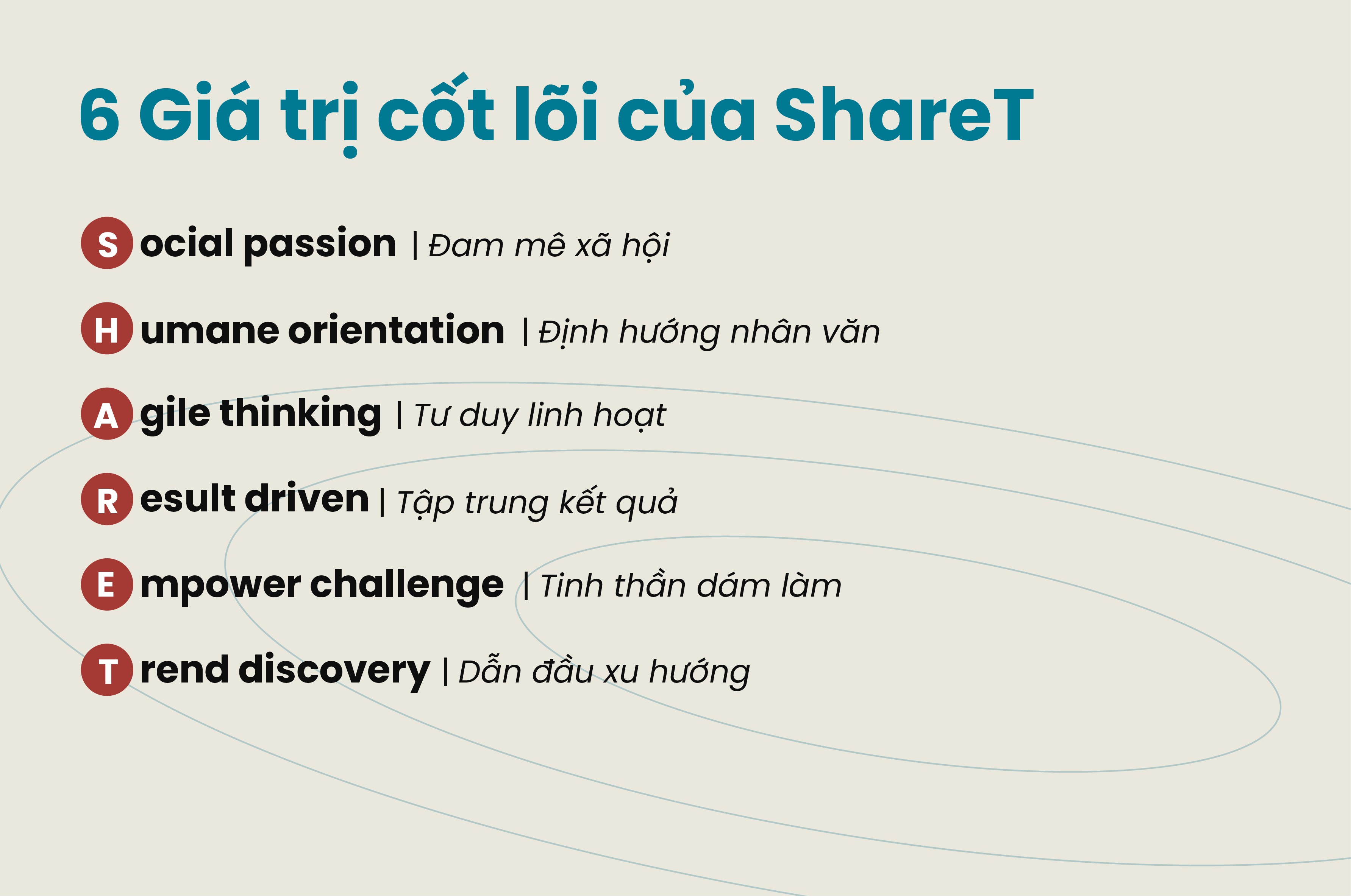 ShareT thay đổi nhận diện thương hiệu, đẩy mạnh social marketing - 2