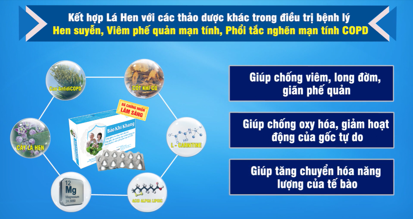 “Học lỏm” người Nhật 3 bí quyết giúp giảm nhanh đàm ho khó thở “không tốn một xu” - 4