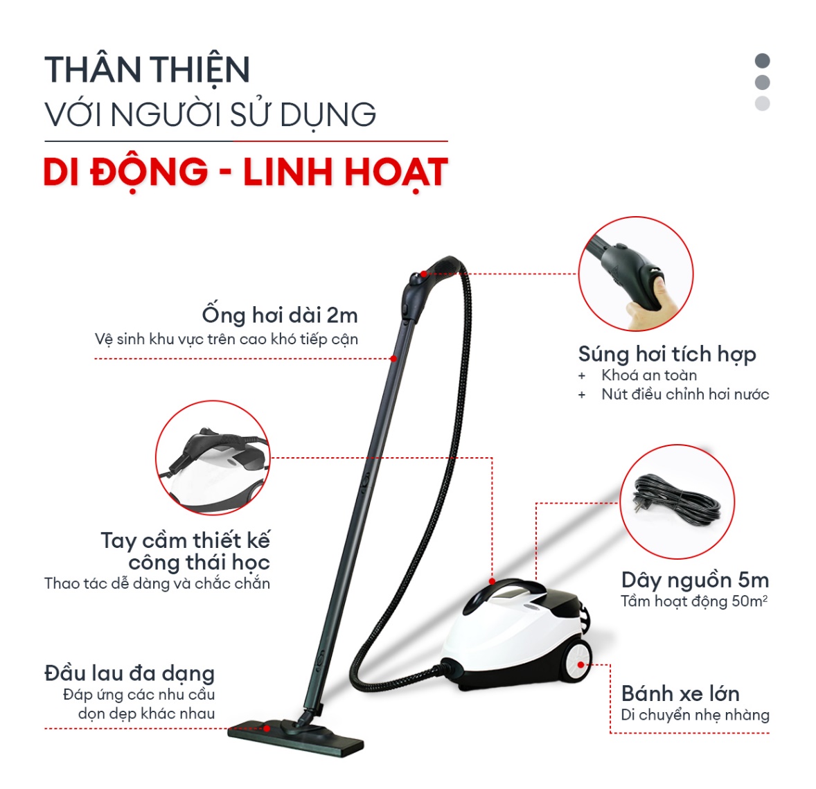 Giải pháp làm sạch không hoá chất với máy làm sạch bằng hơi nước nóng UNIQ VORTEX X5 - 5