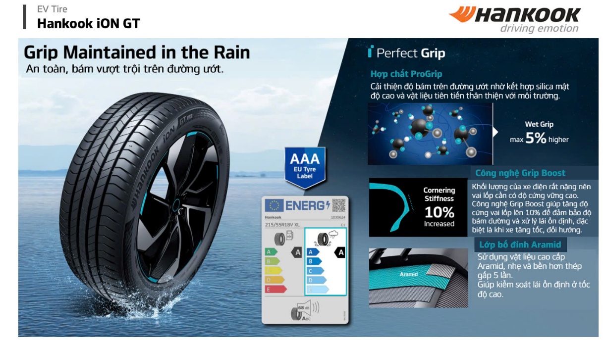 Hankook Tire Vietnam: Hội nghị khách hàng đầu tiên - Biểu tượng của hành trình vươn tầm và khát vọng chinh phục tương lai - 3