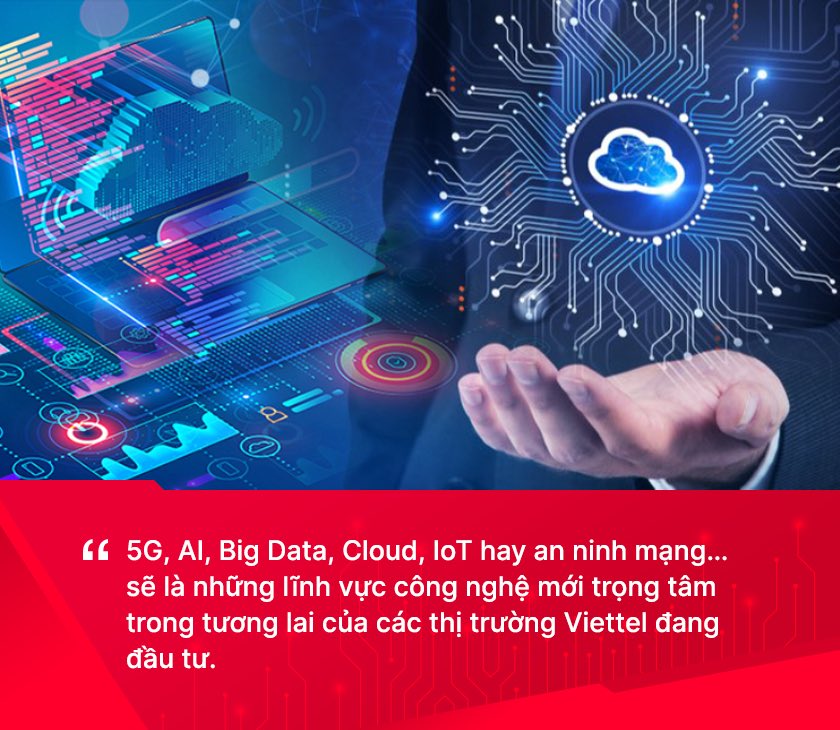 Viettel Global tiếp tục đặt mục tiêu tăng trưởng 2 con số trong 5 năm tới - 4