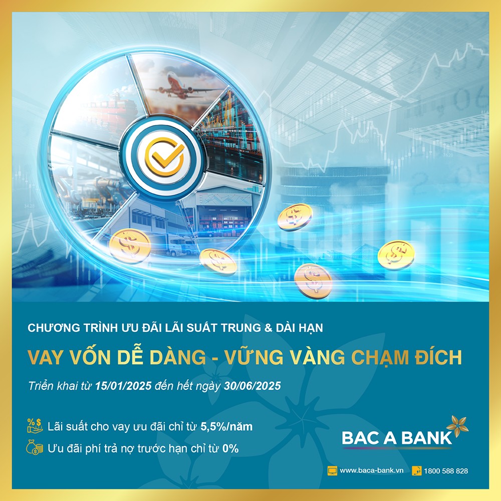 BAC A BANK hỗ trợ doanh nghiệp phát triển đường dài với lãi vay ưu đãi chỉ từ 5,5% - 1
