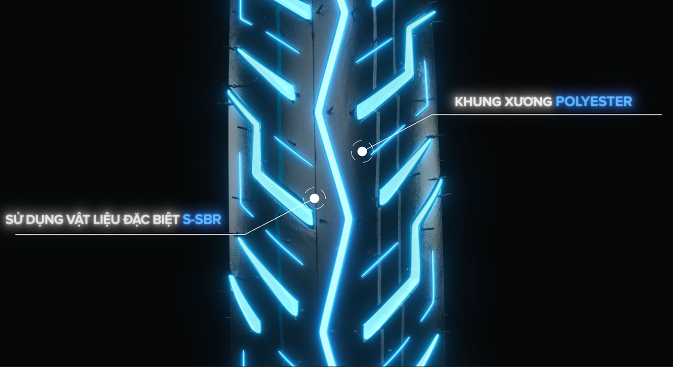 IRC Việt Nam ra mắt dòng lốp xe máy SCT-011, phát triển từ điều kiện vận hành thực tế tại Việt Nam - 2