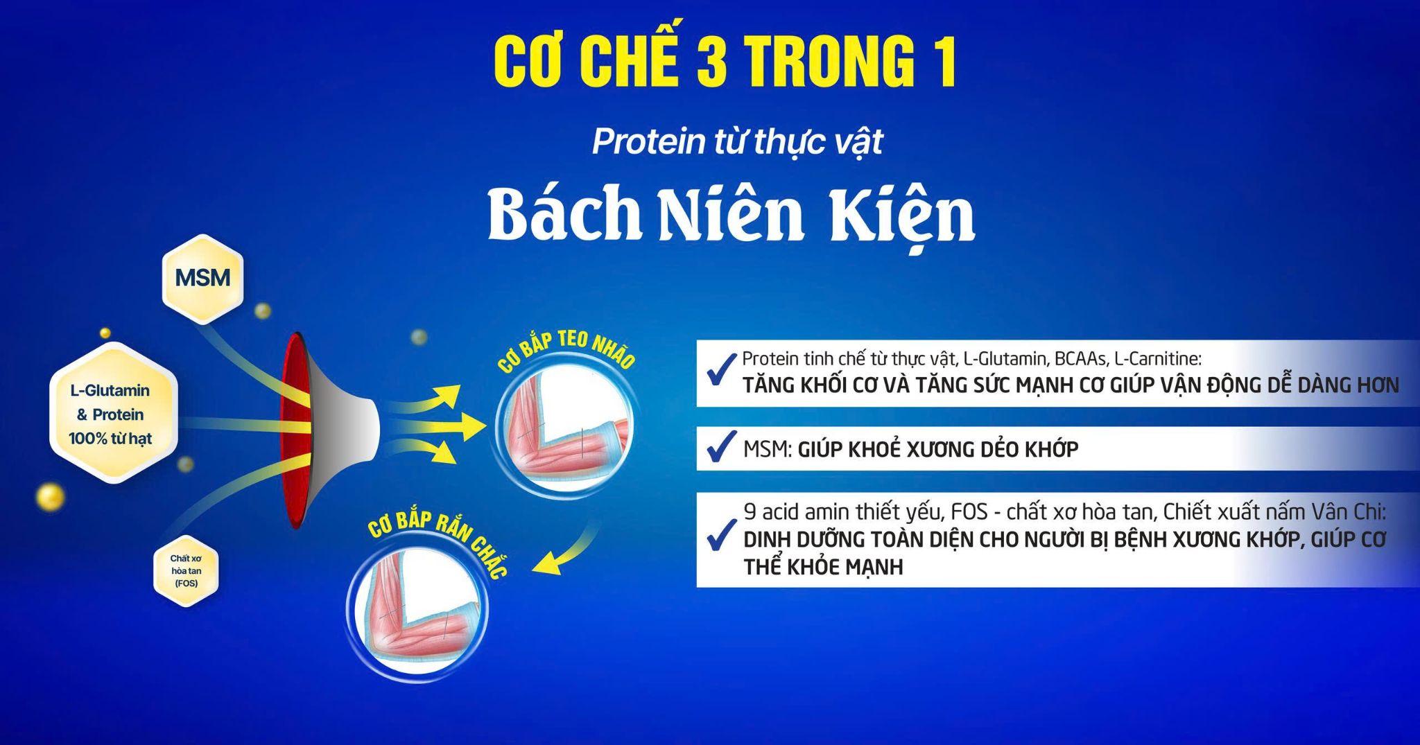 4 sai lầm “tai hại” mà người đau nhức xương khớp dễ mắc phải khiến cơ bắp teo nhão, đau nhức dai dẳng - 3