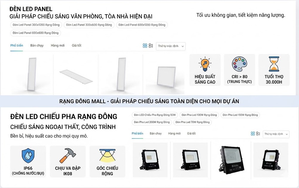 Rạng Đông Mall phân phối đèn LED Rạng Đông chính hãng, chiết khấu hấp dẫn - 2