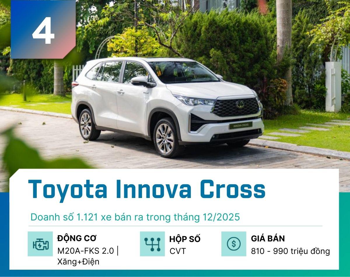 Đây là 5 mẫu MPV bán nhiều nhất tháng 12/2025 - 4