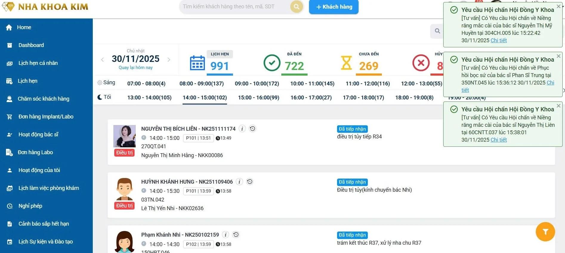 Vì sao 14 phòng khám Nha Khoa Kim được Sở Y tế TP.HCM xếp hạng chất lượng? - 1