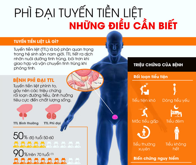 3 nguyên tắc vàng hạn chế sự phát triển của khối u - 3