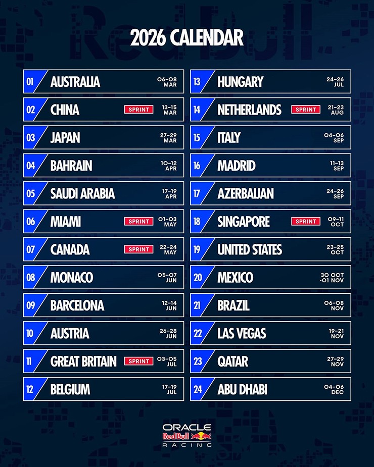 Đua xe F1 nóng trước mùa giải 2026: Các tay đua lừng danh chinh phục kỷ nguyên mới - 1