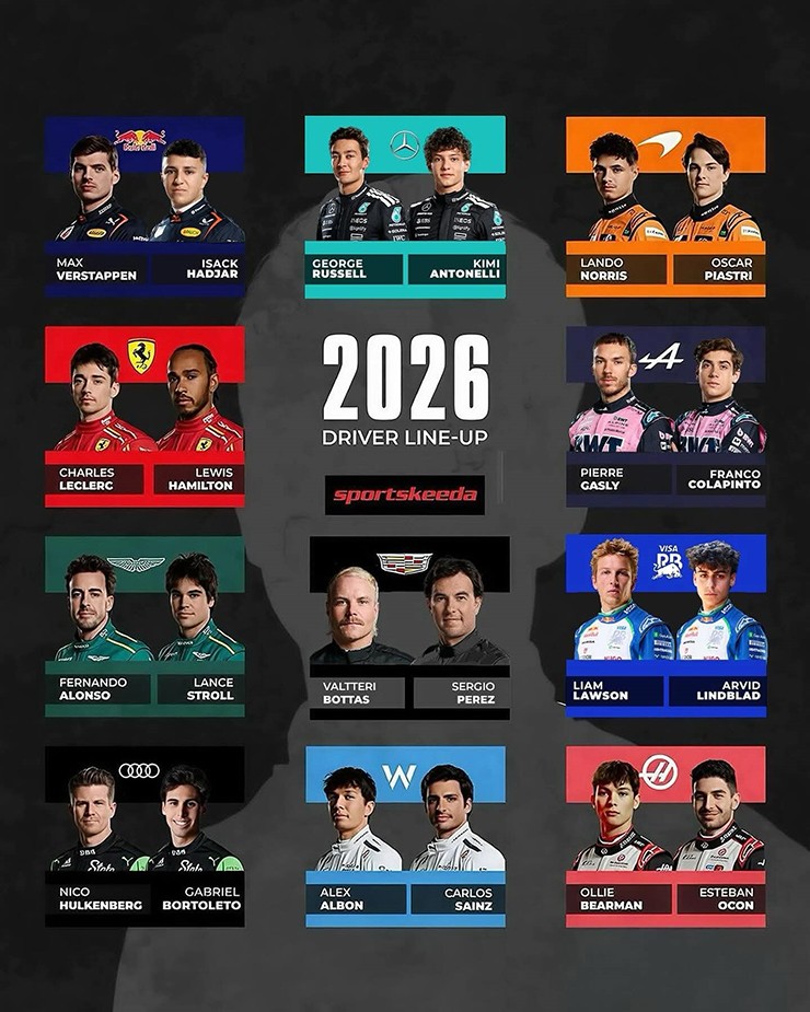 Đua xe F1 nóng trước mùa giải 2026: Các tay đua lừng danh chinh phục kỷ nguyên mới - 2