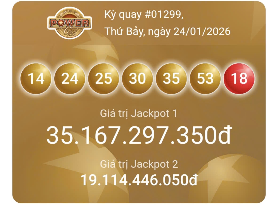 Điểm danh các giải xổ số có giá trị hơn 200 tỷ đồng tại Việt Nam - 4