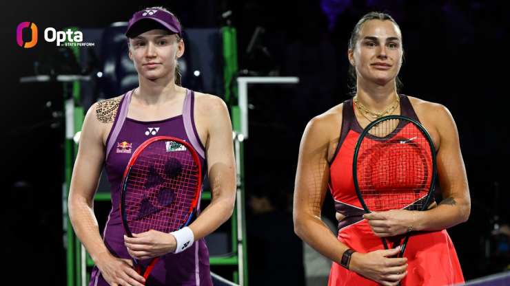 Sabalenka - Rybakina thi nhau lập kỷ lục, chung kết lịch sử Australian Open - 3