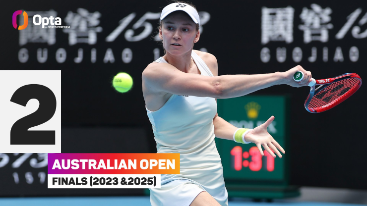 Sabalenka - Rybakina thi nhau lập kỷ lục, chung kết lịch sử Australian Open - 2