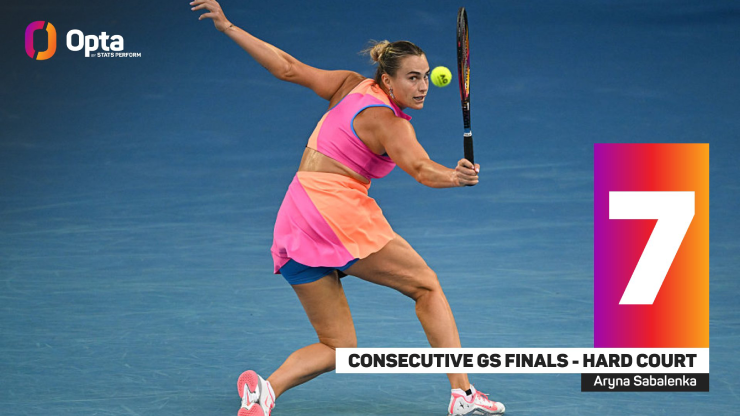 Sabalenka - Rybakina thi nhau lập kỷ lục, chung kết lịch sử Australian Open - 1
