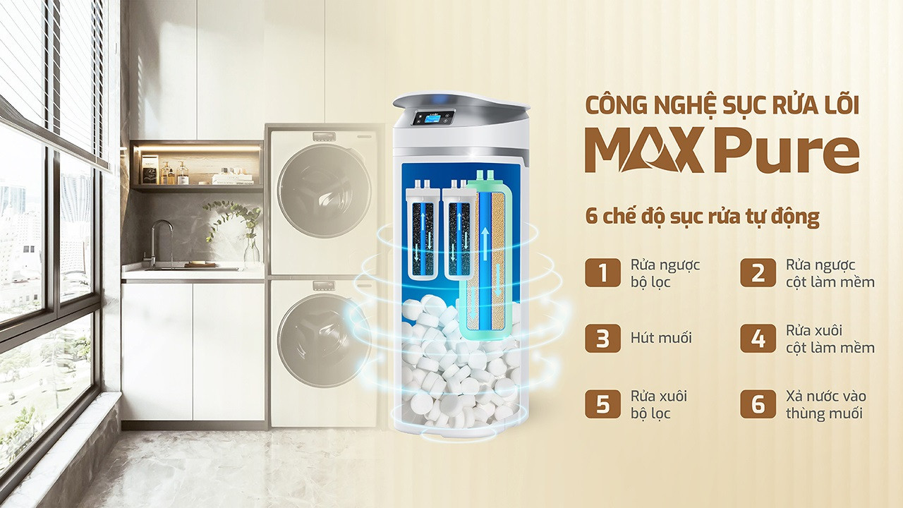 An tâm chăm da, giữ tóc dịp Tết nhờ bí quyết không phải ai cũng biết - 3