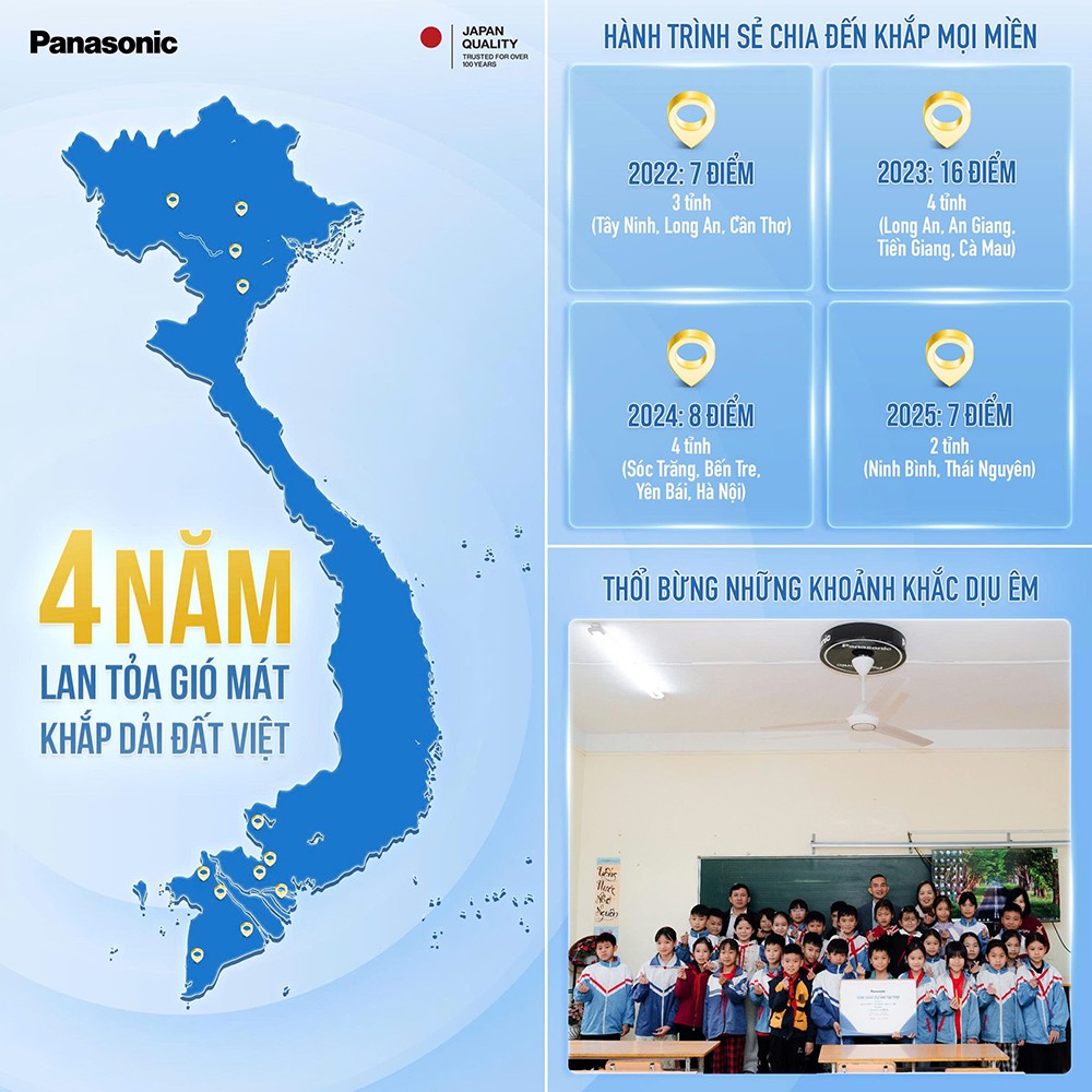 Panasonic và hành trình bền bỉ lan tỏa gió mát yêu thương khắp Việt Nam - 4