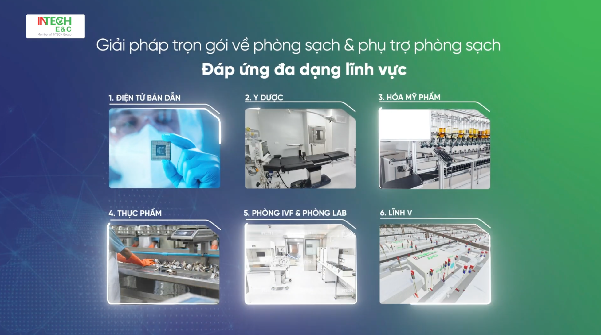 Intech E&C và hành trình xây dựng năng lực phòng sạch chuẩn quốc tế - 1