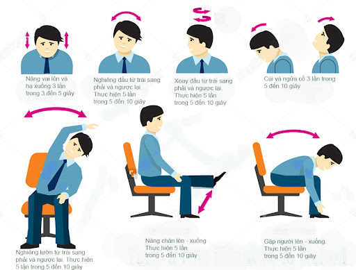 Đau lưng, đau mỏi vai gáy: Chỉ cần mẹo này, “tạm biệt” thuốc giảm đau! - 3