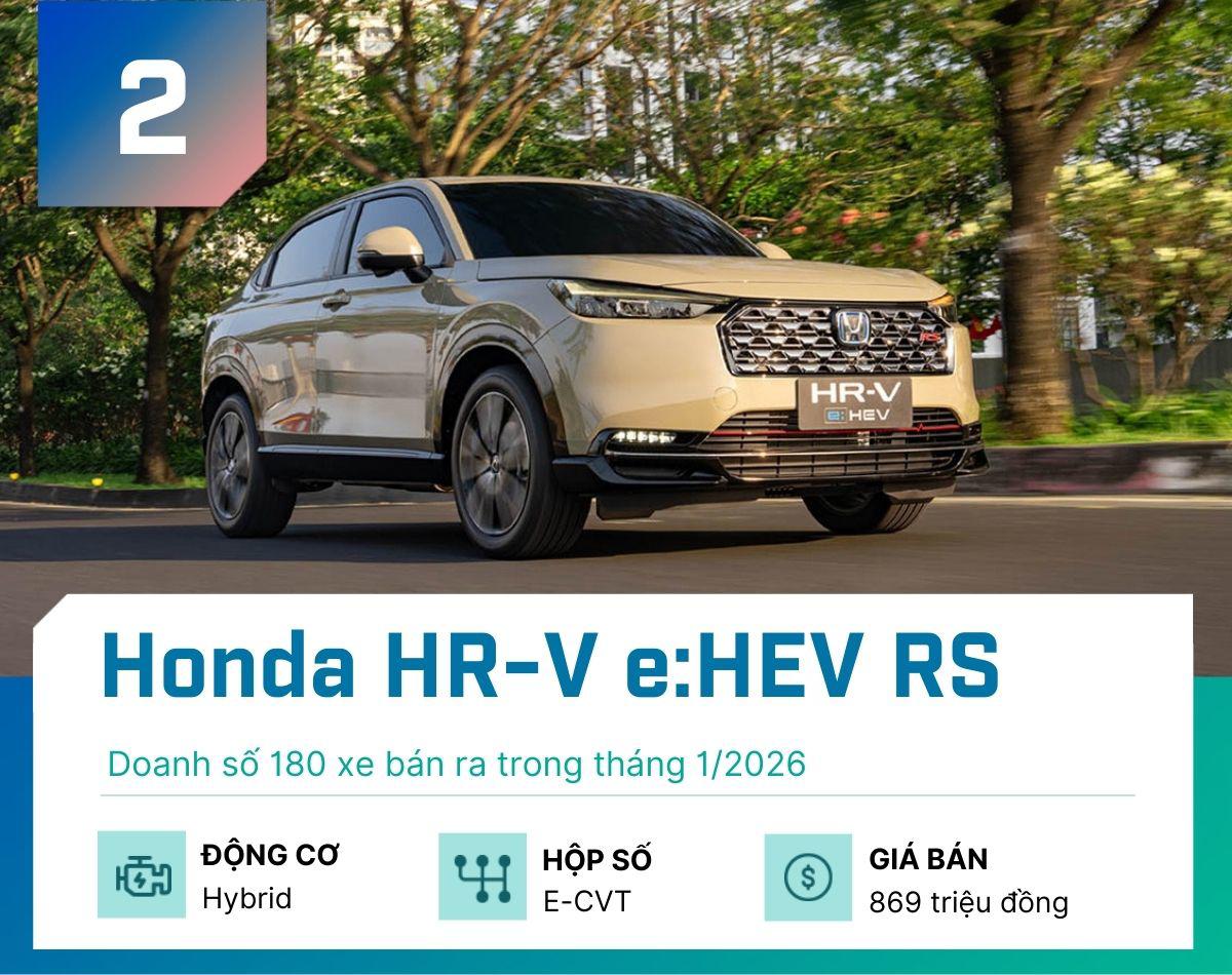 Đây là 5 mẫu xe hybrid bán nhiều nhất tại Việt Nam tháng 1/2026 - 2