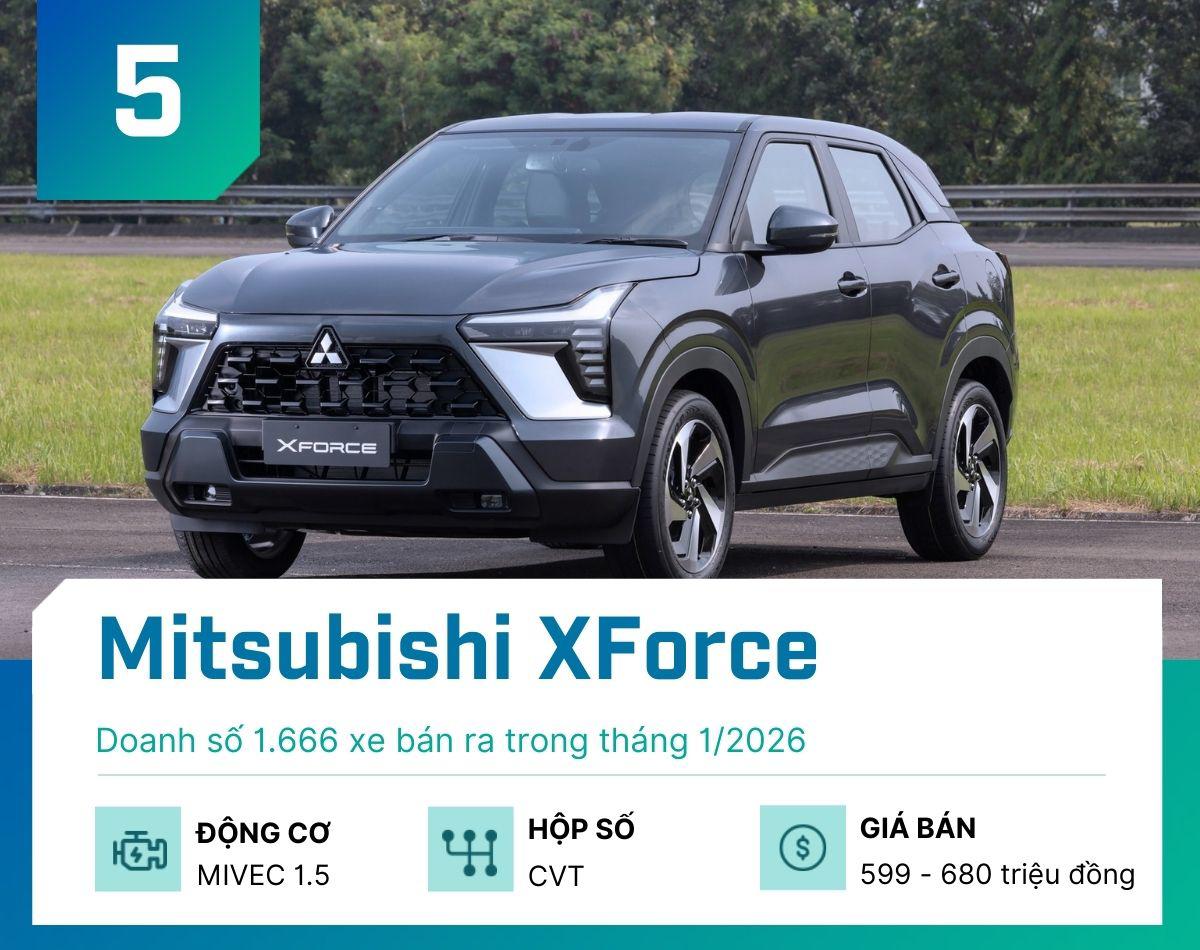 Đây là 5 mẫu xe gầm cao bán chạy nhất tháng 1/2026 - 5