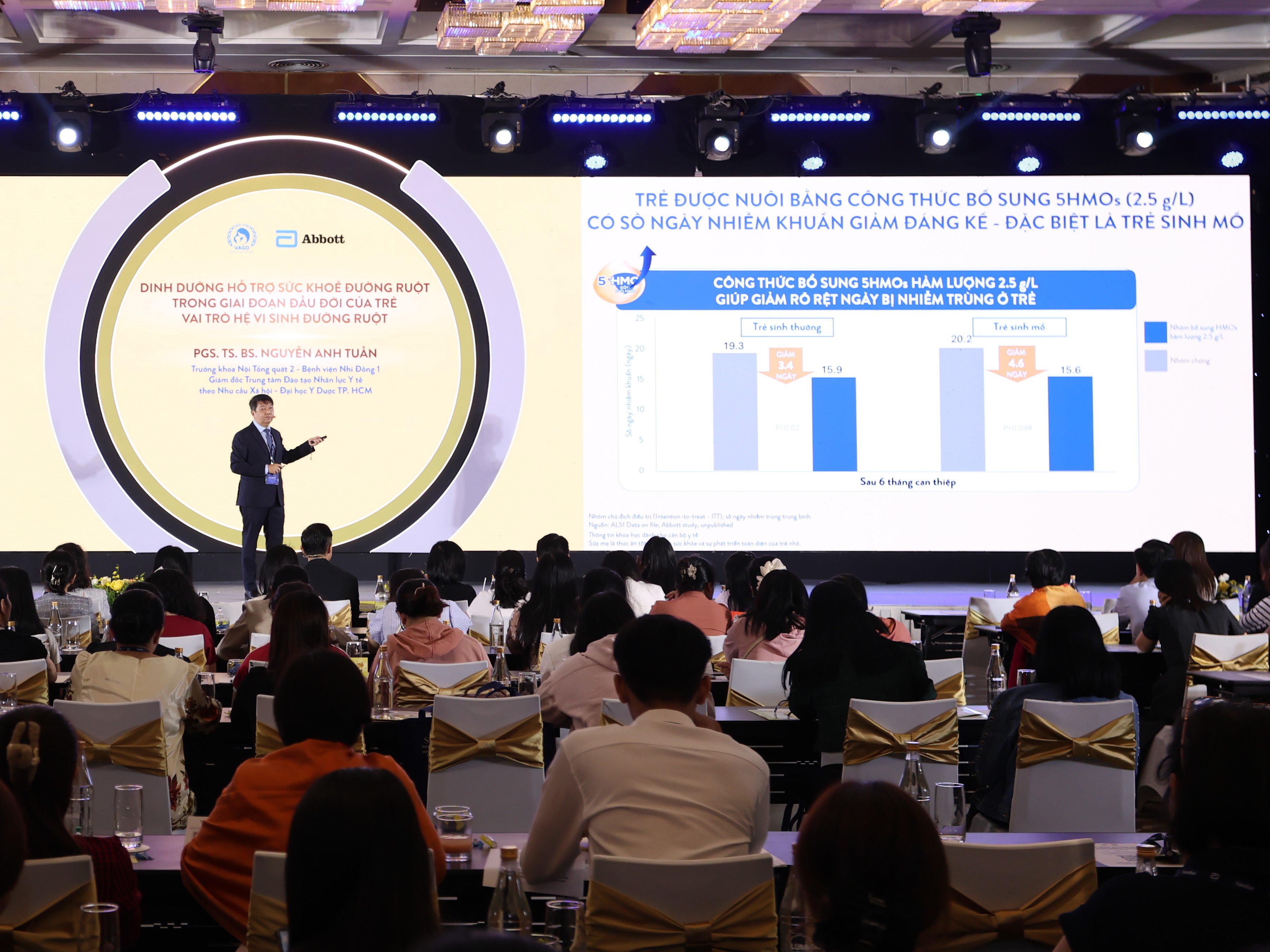 Hiểu đúng nhu cầu dinh dưỡng để bé phát triển vững vàng từ sớm - 2