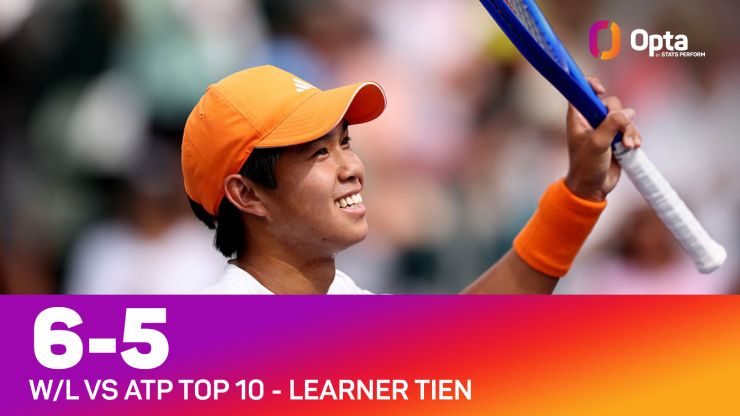 Sinner chạm cột mốc đỉnh cao, Zverev - Tien có kỷ lục khủng ở Indian Wells - 2