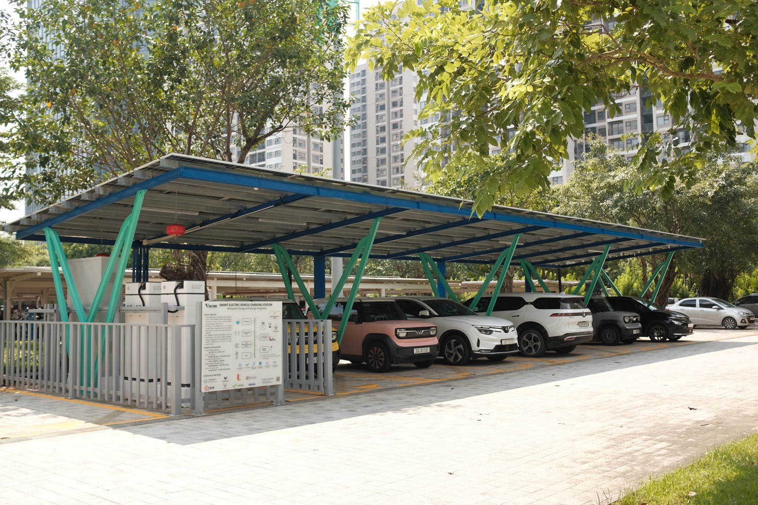 Startup từ phòng lab VinUni phát triển “bộ não” điều phối mạng lưới sạc xe điện - 3