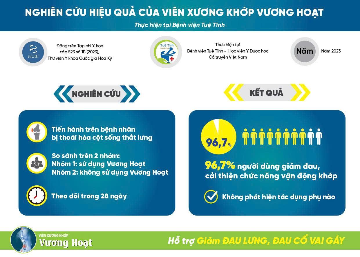 Nhiều người bỏ qua dấu hiệu này, đến khi đau đến mức bật khóc mới phát hiện thoát vị đĩa đệm thì đã muộn - 9