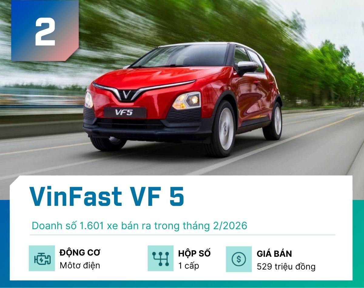 Đây là 5 mẫu xe gầm cao bán chạy nhất tháng 2/2026 - 2