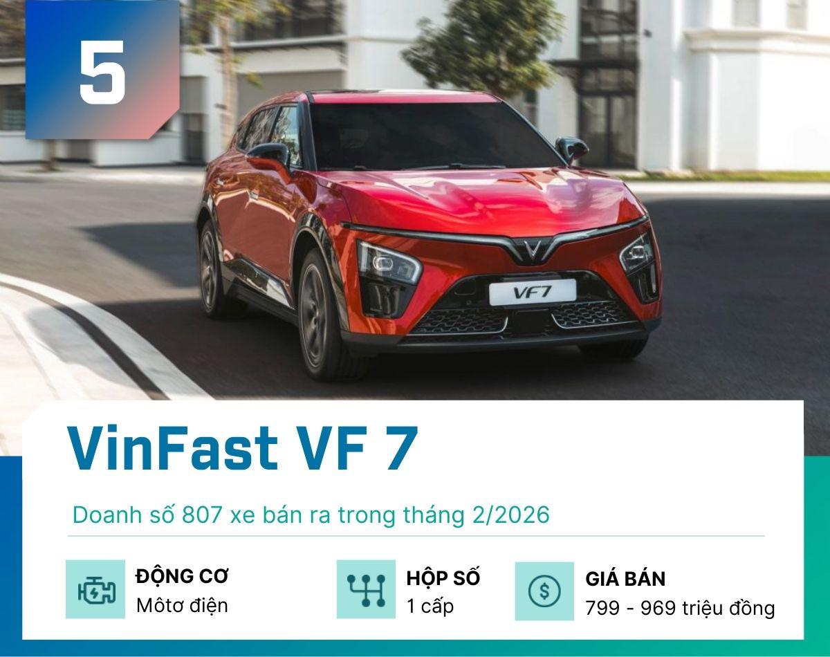 Đây là 5 mẫu xe gầm cao bán chạy nhất tháng 2/2026 - 5