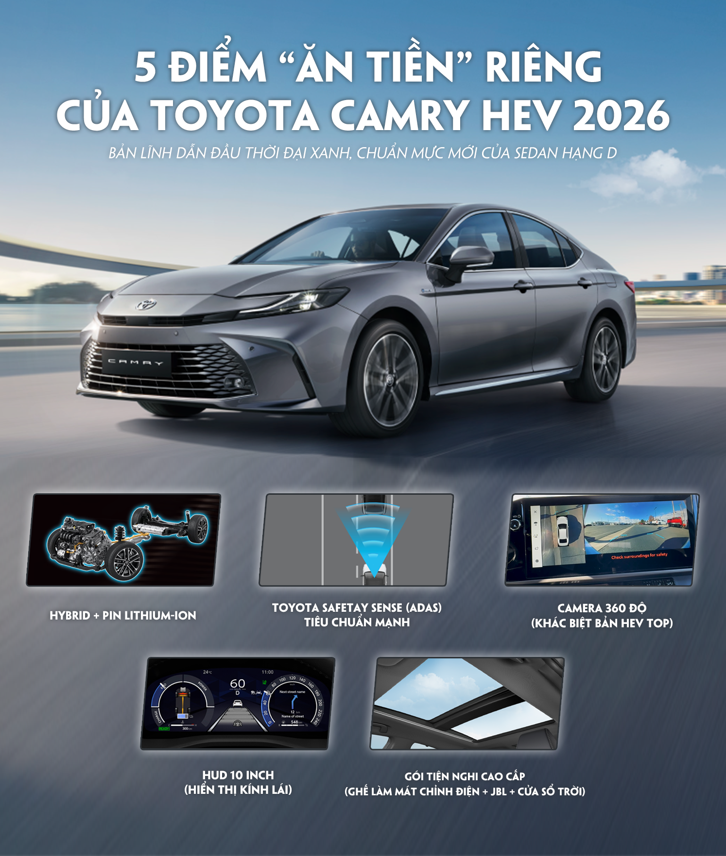 Camry HEV 2026 – 5 công nghệ “ăn tiền” làm nên đẳng cấp dẫn đầu - 1