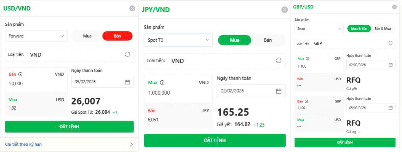 VPBank ra mắt VPBank Forex - Nền tảng giao dịch ngoại tệ online cho khách hàng doanh nghiệp theo thời gian thực - 2