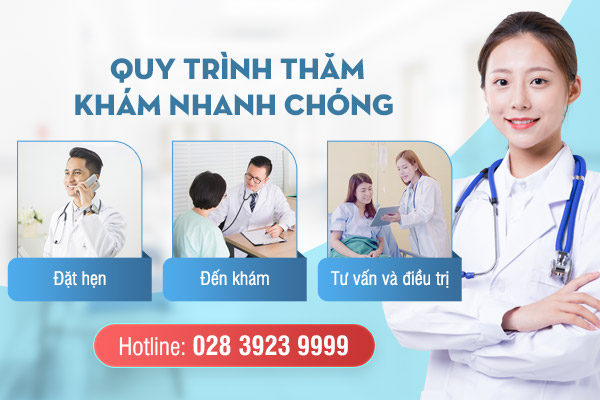 Phòng khám đa khoa Hoàn Cầu 80 Châu Văn Liêm, P.11, Q.5, TP.HCM: Địa chỉ khám chữa bệnh chuyên nghiệp - 3