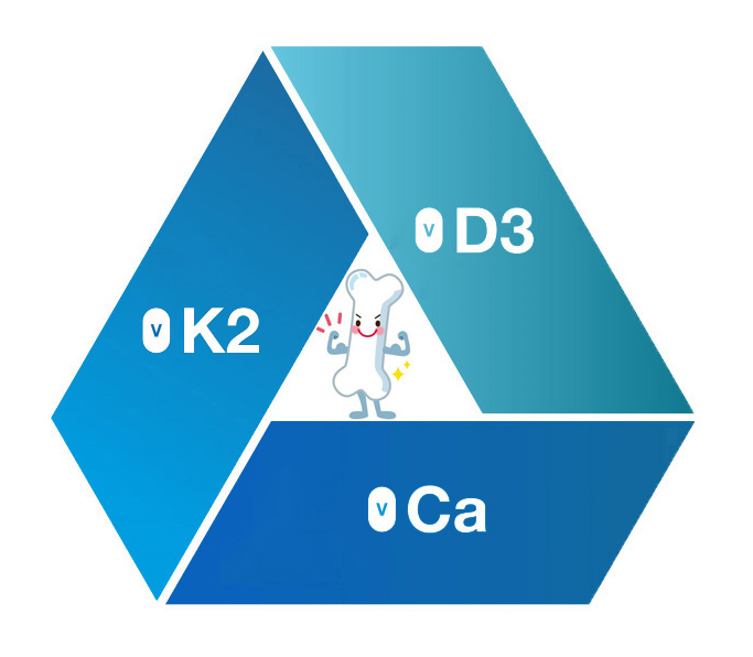 Vitamin D3K2 loại nào tốt? Bật mí “siêu phẩm” D3K2 giúp trẻ bứt phá chiều cao - 1
