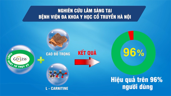 Ngồi chưa được chục phút lại phải đứng dậy đi tiểu - Hội chứng “lạ” khiến nhiều người mất tập trung khi làm việc - 6