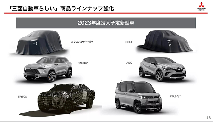 Mitsubishi hé lộ hình ảnh 6 mẫu xe mới sẽ ra mắt trong năm 2023 - 1