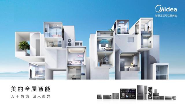 Midea ra mắt dòng sản phẩm gia dụng thông minh mới với công nghệ cảm biến con người - 1