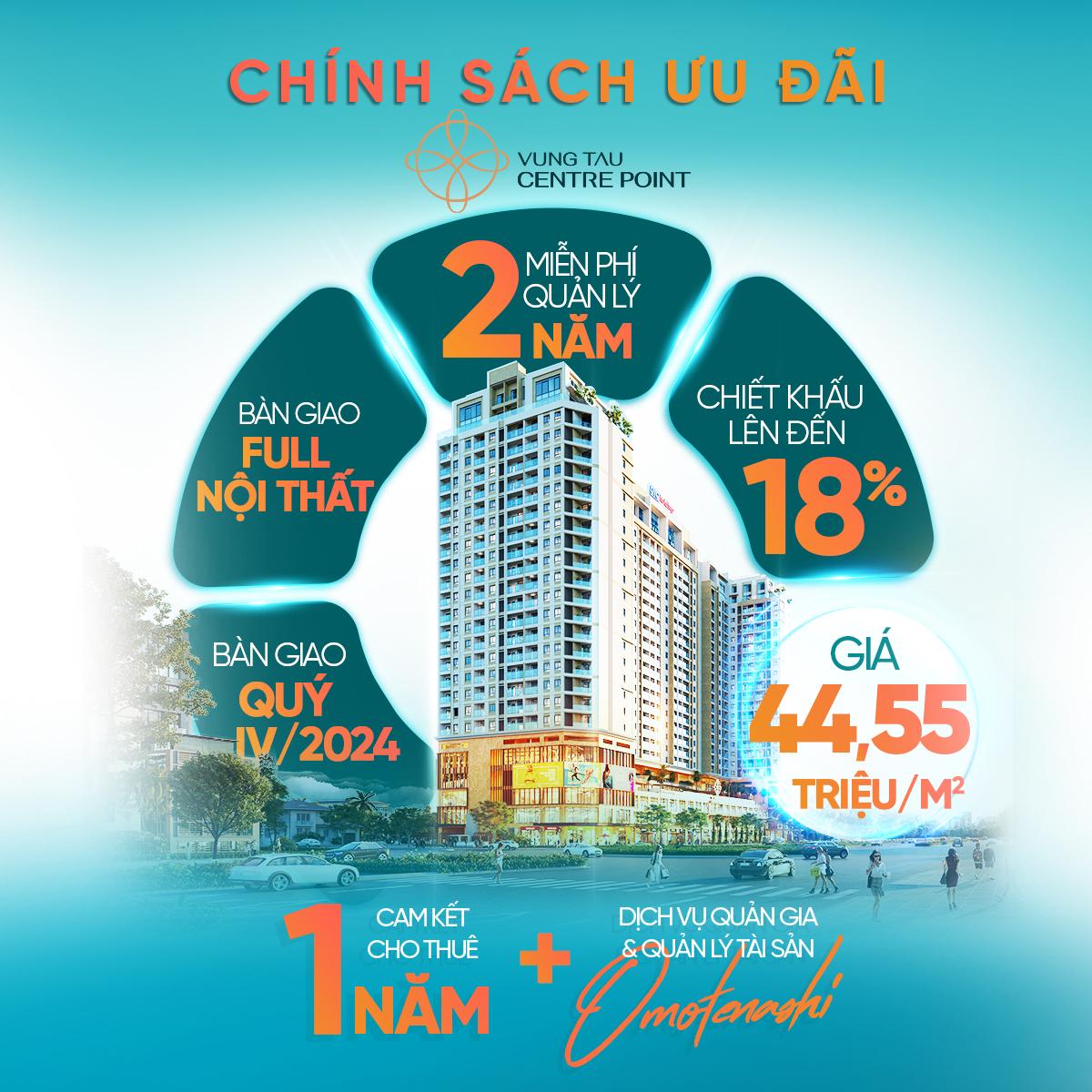 Điều gì thu hút giới đầu tư tại Vung Tau Centre Point? - 5