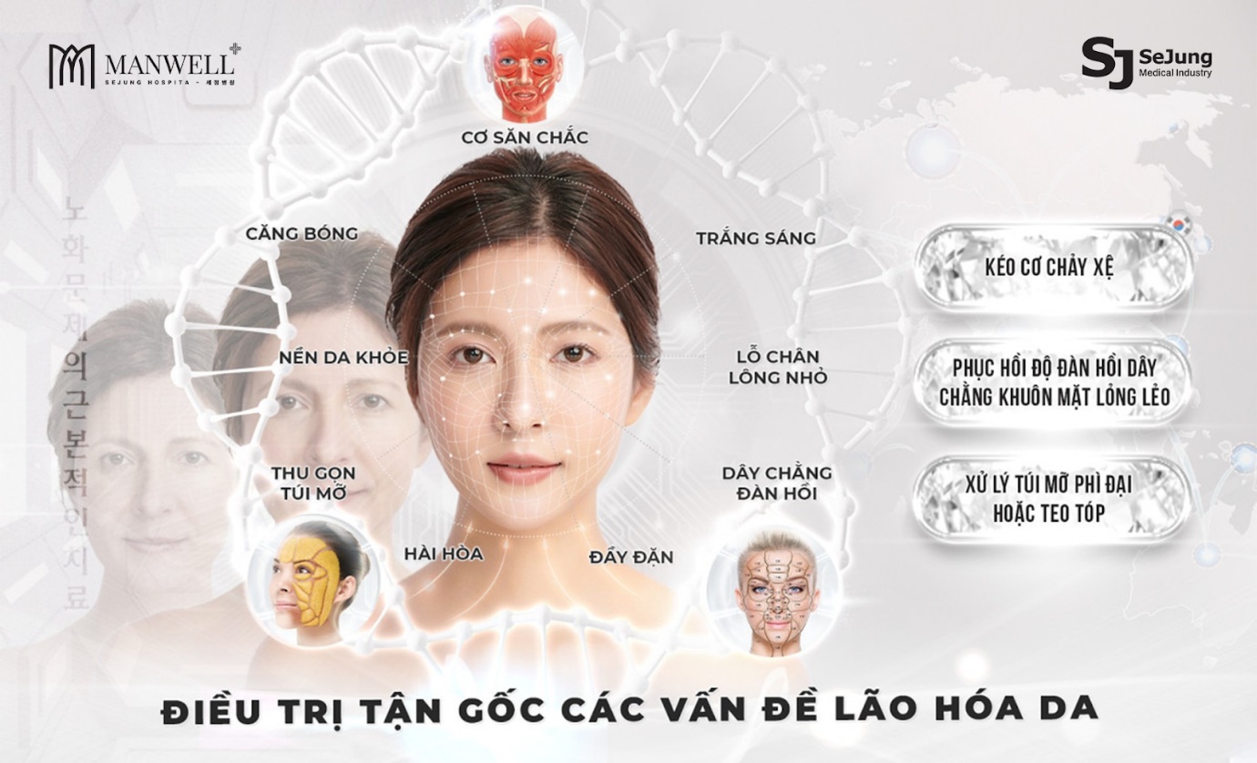 Dr Eric Phương và hành trình trở thành "phù thủy trẻ hóa da" cho rất nhiều phụ nữ Việt  - 5