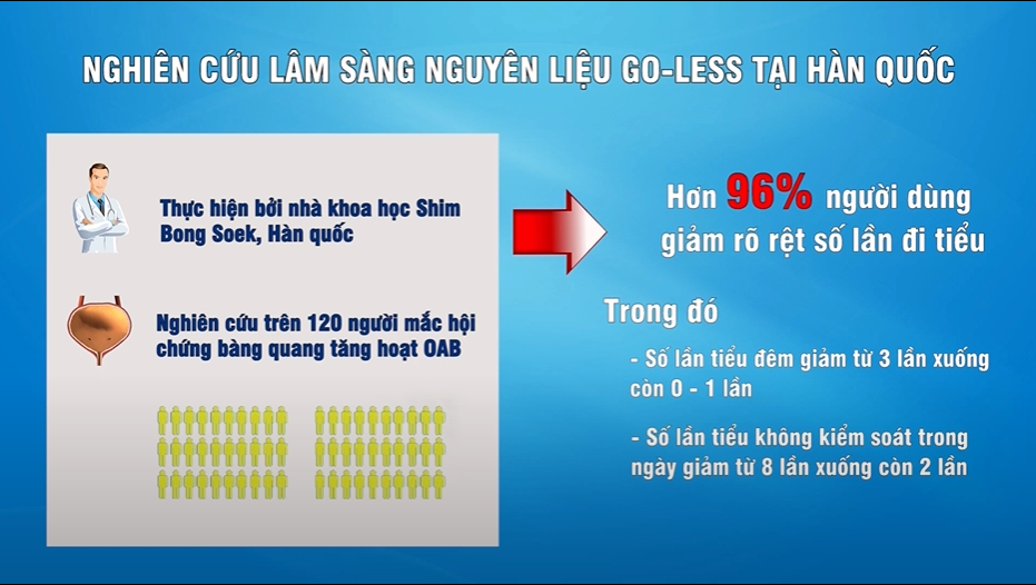 Kỳ lạ: Ngày đi tiểu chục lần, đêm 4- 5 lần, “ngã ngửa” khi biết nguyên nhân! - 4