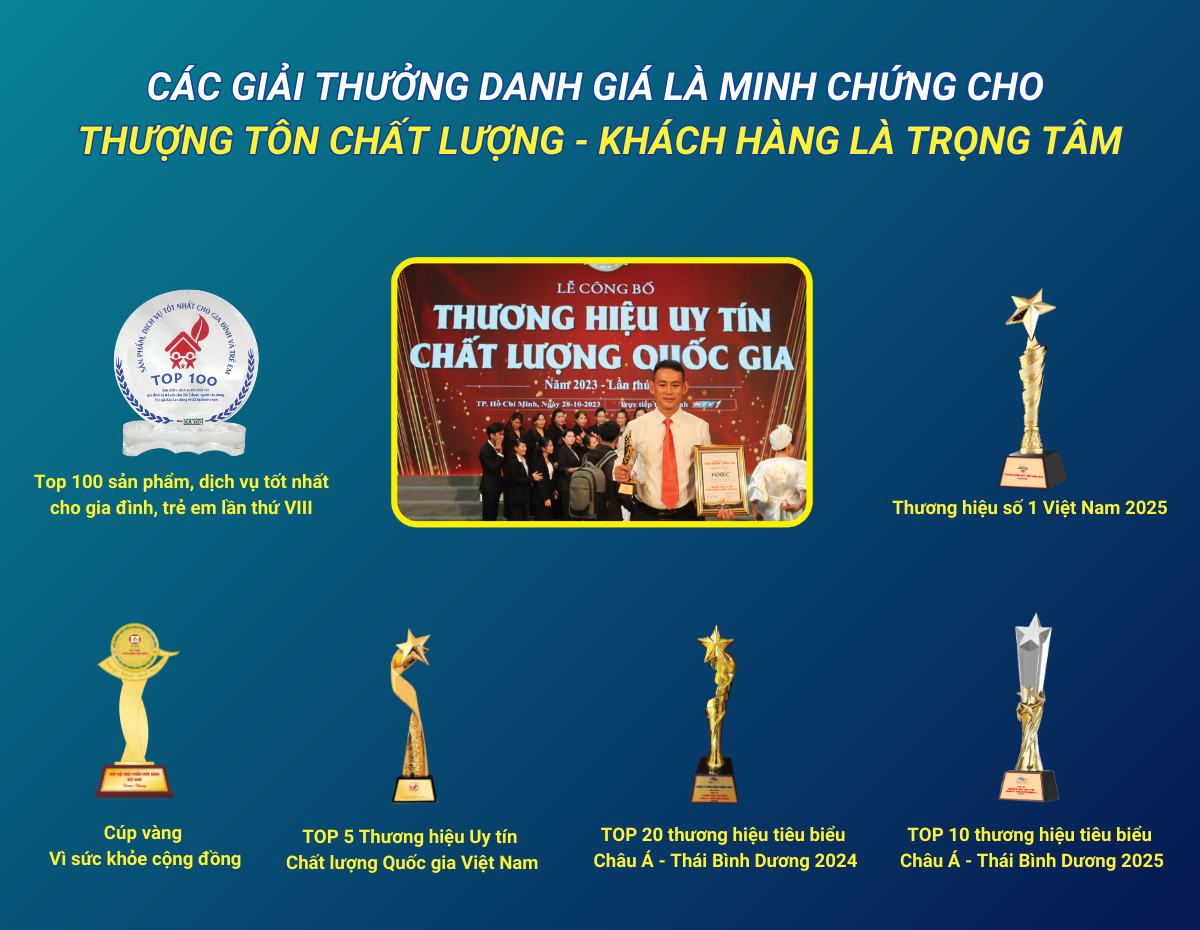 Dược phẩm FOBIC khẳng định vị thế thương hiệu uy tín – Lọt Top 10 Thương hiệu tiêu biểu Châu Á – Thái Bình Dương - 4