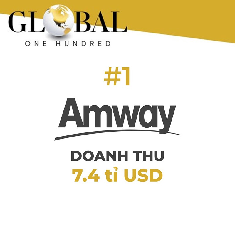 Amway Việt Nam vinh dự là doanh nghiệp FDI xuất sắc về dinh dưỡng và chăm sóc sức khỏe chủ động - 3