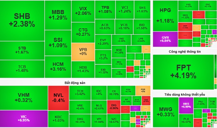 Bỏ túi hơn 9.550 tỷ đồng trong một ngày, tỷ phú Phạm Nhật Vượng nhảy vọt trên bảng xếp hạng thế giới - 1
