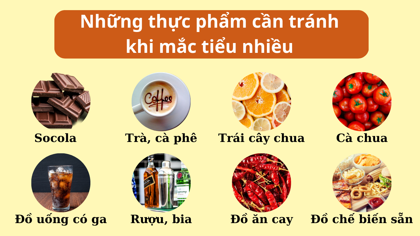 TOP 8 thực phẩm kích thích bàng quang, tránh ngay nếu không muốn tiểu đêm, tiểu nhiều lần - 1