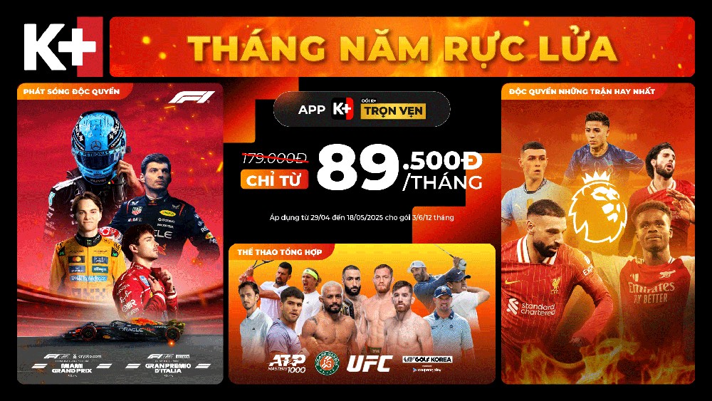 Ngoại hạng Anh 3 vòng cuối trên K+: Nóng rực cuộc chiến top 5 - 3