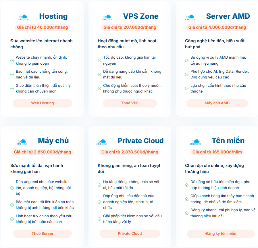 ZoneCloud - Nhà cung cấp dịch vụ lưu trữ web Hosting/VPS và Server chất lượng cao - 2